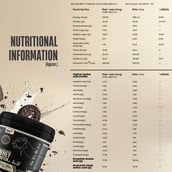 3 - BeastLife Pro Concentrate Whey Protein,  8.14 lb  Cookies & Cream 