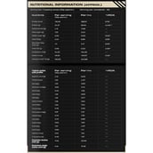 4 - BeastLife Pro Concentrate Whey Protein, 4.07 lb Rich Chocolate