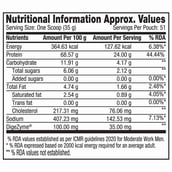 15 - GNC Pro Performance 100% Whey Protein New Formulation, 4 lb Mawa Kulfi