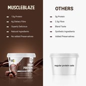 10 - MuscleBlaze High Protein Oats, 50 g Cocoa Rich Chocolate
