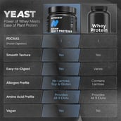 6 - Nutrabay Yeast Protein,  1.1 lb  Rich Chocolate Creme 