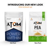 2 - AS-IT-IS Nutrition ATOM Pea Protein,  2.2 lb  Caramelized Banana