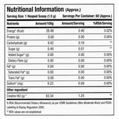 2 - ProSupps Creatine HCL, Sour Watermelon 0.198 lb