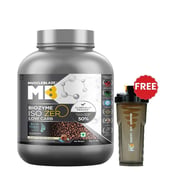 MuscleBlaze Biozyme Iso-Zero,  4.4 lb  Low Carb Blue Tokai Cafe Latte 