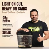 3 - BeastLife Performance Protein, 8.8 lb Mango