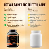 2 - BeastLife Anabolic Mass Gainer, 5.5 lb Strawberry Banana