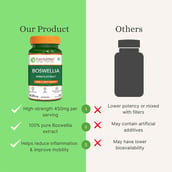 6 - Pure Nutrition Boswellia,  60 veggie capsule(s) 