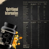2 - BeastLife Pro Concentrate Whey Protein, 2.03 lb Mango