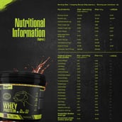 2 - BeastLife Isorich Blend Whey Protein, 8.14 lb Rich Double Chocolate