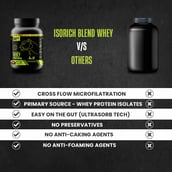 1 - BeastLife Isorich Blend Whey Protein, 2.03 lb Coffee