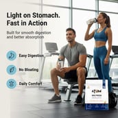 6 - AS-IT-IS Nutrition ATOM 100% Whey Protein Isolate Ultra-Pure, 4.4 lb Double Rich Chocolate