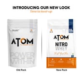 2 - AS-IT-IS Nutrition ATOM Nitro Whey with Creasure, 2.2 lb Double Rich Chocolate