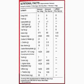 4 - Wellversed Dynamite Original Pre Workout, 0.46 lb Watermelon Ice