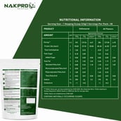3 - Nakpro Platinum Soy Protein Isolate, 2.2 lb Mango