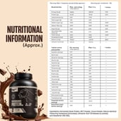 BeastLife Performance Protein, 4.4 lb Chocolate