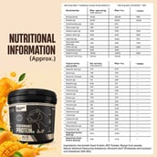 BeastLife Performance Protein, 8.8 lb Mango