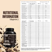 BeastLife Performance Protein, 4.4 lb Cookie & Cream