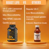 7 - BeastLife Liposomal Vitamin C,  30 capsules  Unflavoured 