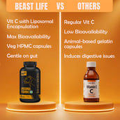 7 - BeastLife Liposomal Vitamin C,  60 capsules  Unflavoured 