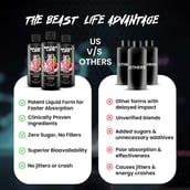 7 - BeastLife L-Carnitine with Vitamin B5 Liquid 3300mg, 450 ml Litchi