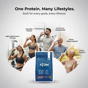 10 - AS-IT-IS Nutrition ATOM NXT Protein - Yeast Protein with DigeZyme,  1.1 lb  Dubai Kunafa 