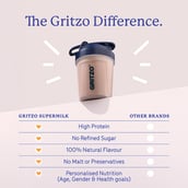 6 - Supermilk Gritzo Growth for Girl 10 to 12 years,  335 g  Double Chocolate (Pouch)