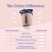 6 - Supermilk Gritzo Growth for Girl 13+ years, 335 g Double Chocolate (Pouch)