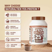 9 - NATURALTEIN YES Protein, 2.2 lb Rich Coffee