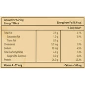 6 - Avvatar 100% Performance Whey, 5 sachets/pack Assorted