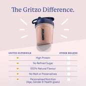 7 - Supermilk Gritzo Growth for Girl 7 to 9 years, 400 g Double Chocolate