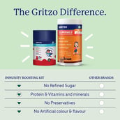 8 - Gritzo Supermilk Immunity Kit,  400 g  Chocolate for Girl 7-9 Yrs with Gummies