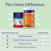 9 - Gritzo Supermilk Immunity Kit,  400 g  Chocolate for Girl 10-12 Yrs with Gummies