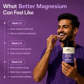 6 - Rasayanam Magnesium Glycinate,  Unflavoured  60 tablet(s) 