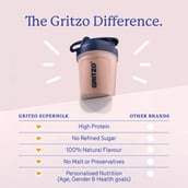 6 - Supermilk Gritzo Growth for Girl 7 to 9 years, 800 g Double Chocolate