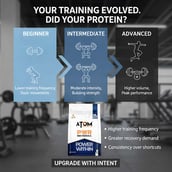11 - AS-IT-IS Nutrition ATOM PWR Whey Protein XL,  2.2 lb  Double Rich Chocolate 
