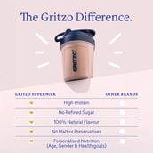 3 - Supermilk Gritzo Growth+ for Boy 7 to 12 years,  333 g  Double Chocolate (Pack of 10)