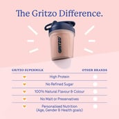 4 - Supermilk Gritzo Growth for Boy 13+ years,  400 g  Cafe Mocha