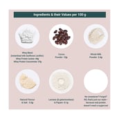 9 - TrueBasics Clean Whey Protein (Isolate + Concentrate), 2.2 lb Salted Dark Chocolate