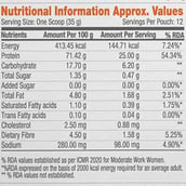 14 - GNC Select Fermented Yeast Protein Isolate, 1 lb Coffee