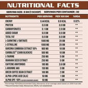 3 - Ripped Up Nutrition Pro Series Alpha Shred, 0.33 lb Spicy Guava