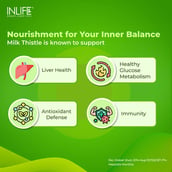 5 - INLIFE Milk Thistle (800mg), 120 veggie capsule(s)