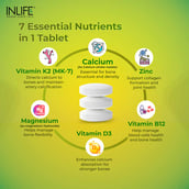 5 - INLIFE Calcium Zinc Magnesium Vitamin D+K2, 120 tablet(s) Unflavoured