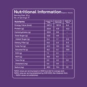 3 - FitFeast Peanut Butter, 380 g Belgian Chocolate