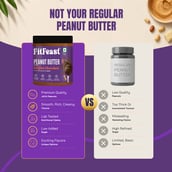 8 - FitFeast Peanut Butter, 380 g Belgian Chocolate
