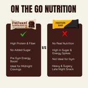 5 - FitFeast Protein Dessert Bar, 6 bar(s) Mocha Boost