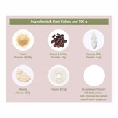 9 - TrueBasics Clean Yeast Protein, 2.2 lb Cafe Mocha