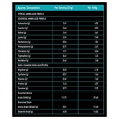 Supplement - HealthKart 100% Whey Protein,  2.2 lb  Chocolate 