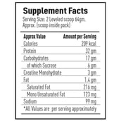 Olympia Nitro Whey,  4.4 lb  Chocolate 