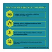 2 - TrueBasics Multivit Greens for Vegans OP,  90 tablet(s)  Unflavoured 