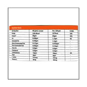 supplement - FB Nutrition Super Whey,  2.2 lb  Rose Milk 